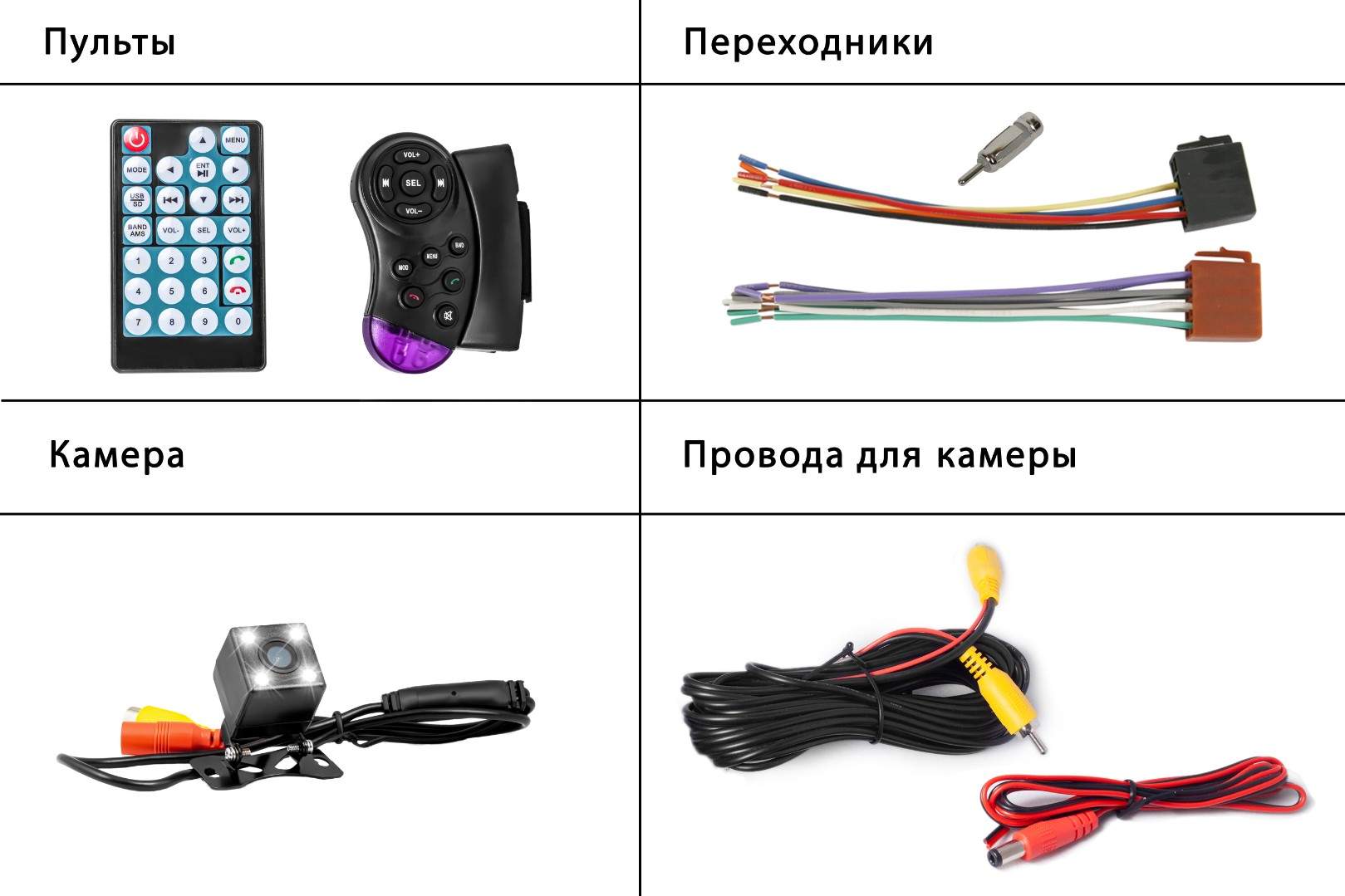 Штатная магнитола на Mitsubishi Outlander/ASX (Bluetooth,USB,AUX) - Dolmax  7W-2D – купить в Москве, цены в интернет-магазинах на Мегамаркет