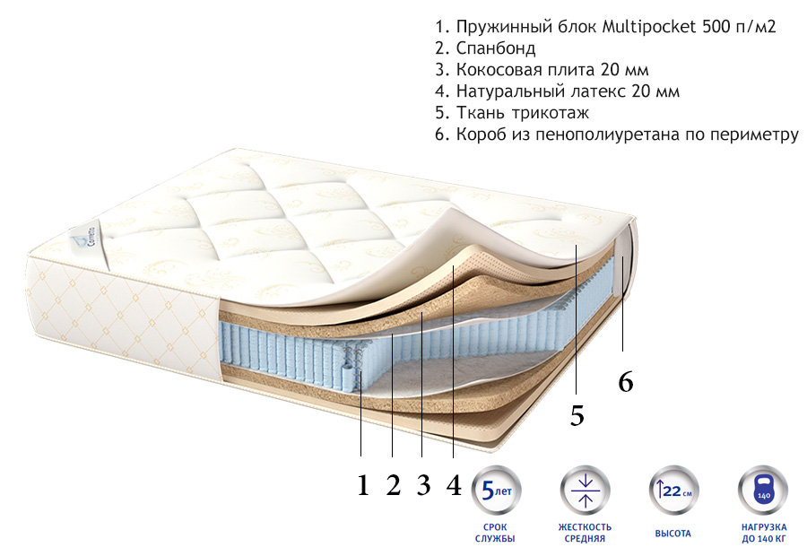 Матрас 140х200 кокосовая койра