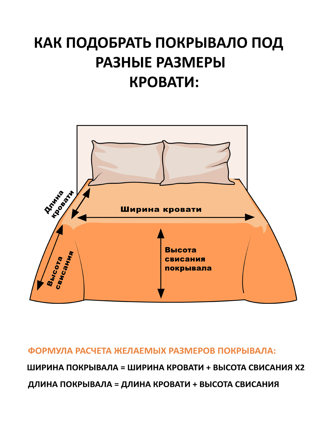 размер постельного белья на матрас 180х200