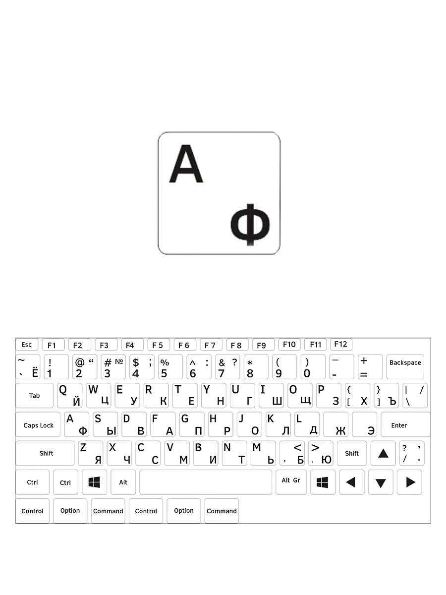 Наклейка на клавиатуру с русскими буквами на белом фоне - отзывы  покупателей на Мегамаркет