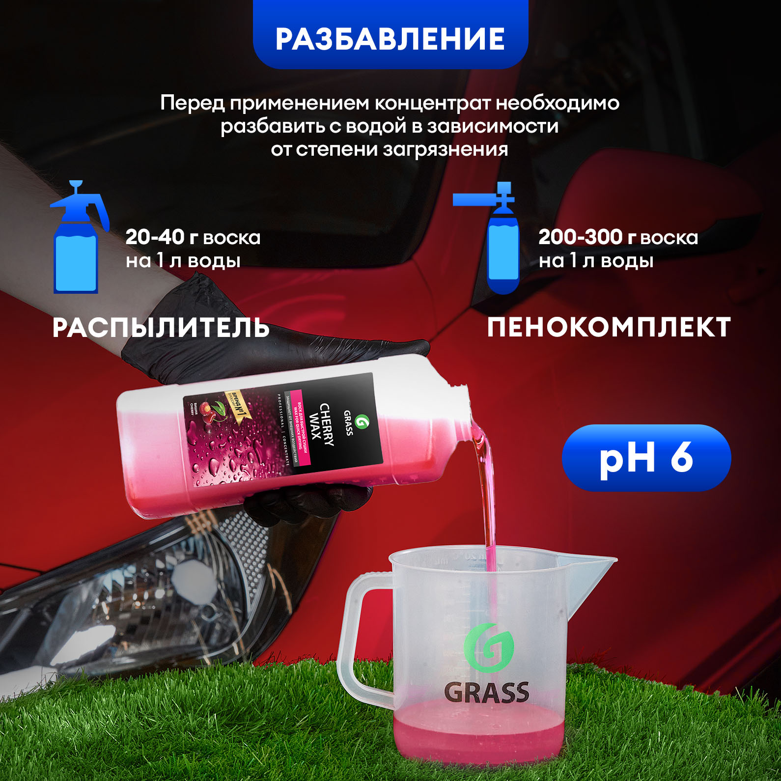 Набор автохимии Grass автошампунь Active Foam Balance 1л, воск Cherry Wax  1л, салфетка - купить в Москве, цены на Мегамаркет | 100068231078