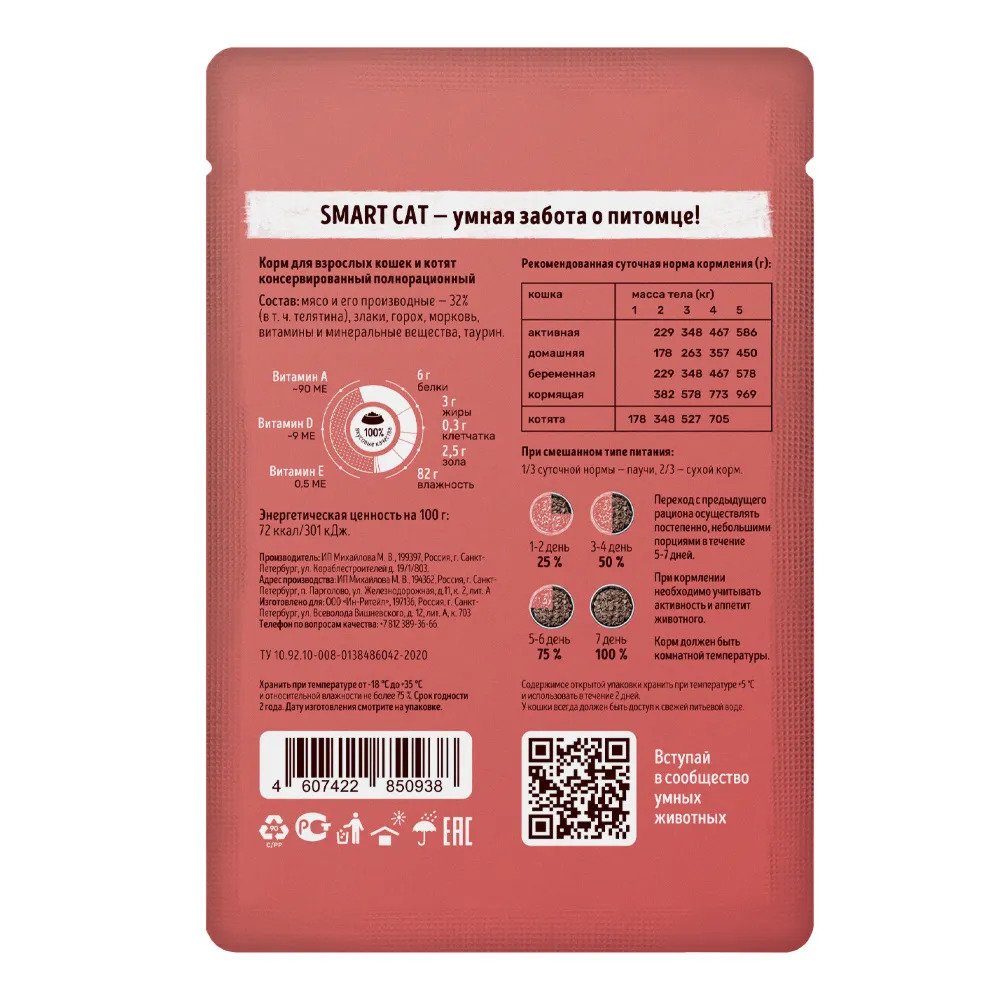 Купить Корм Смарт Дог