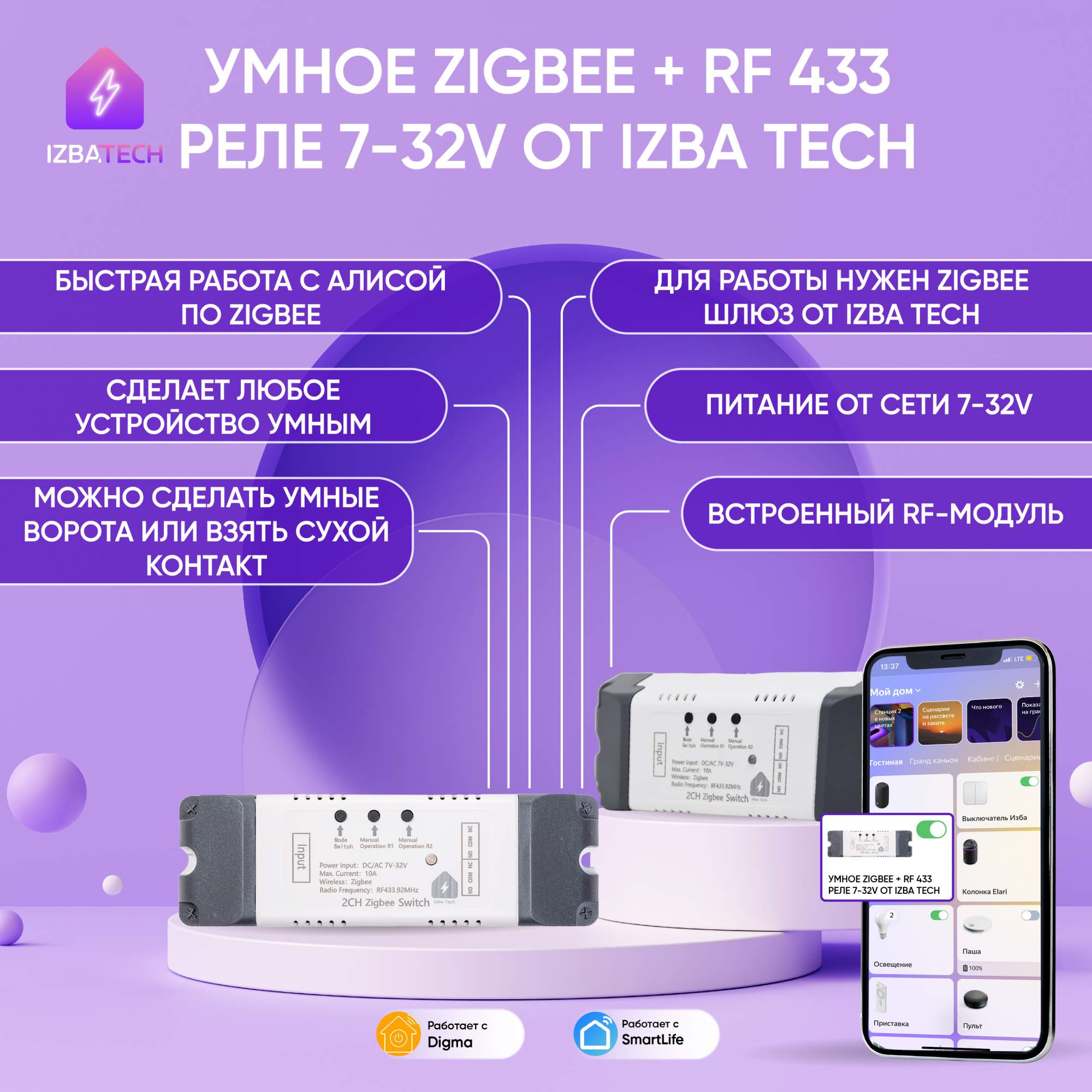 Реле на 2 канала для Яндекс Алисы Izba Tech 00217-1 - купить в Izba Tech, цена на Мегамаркет