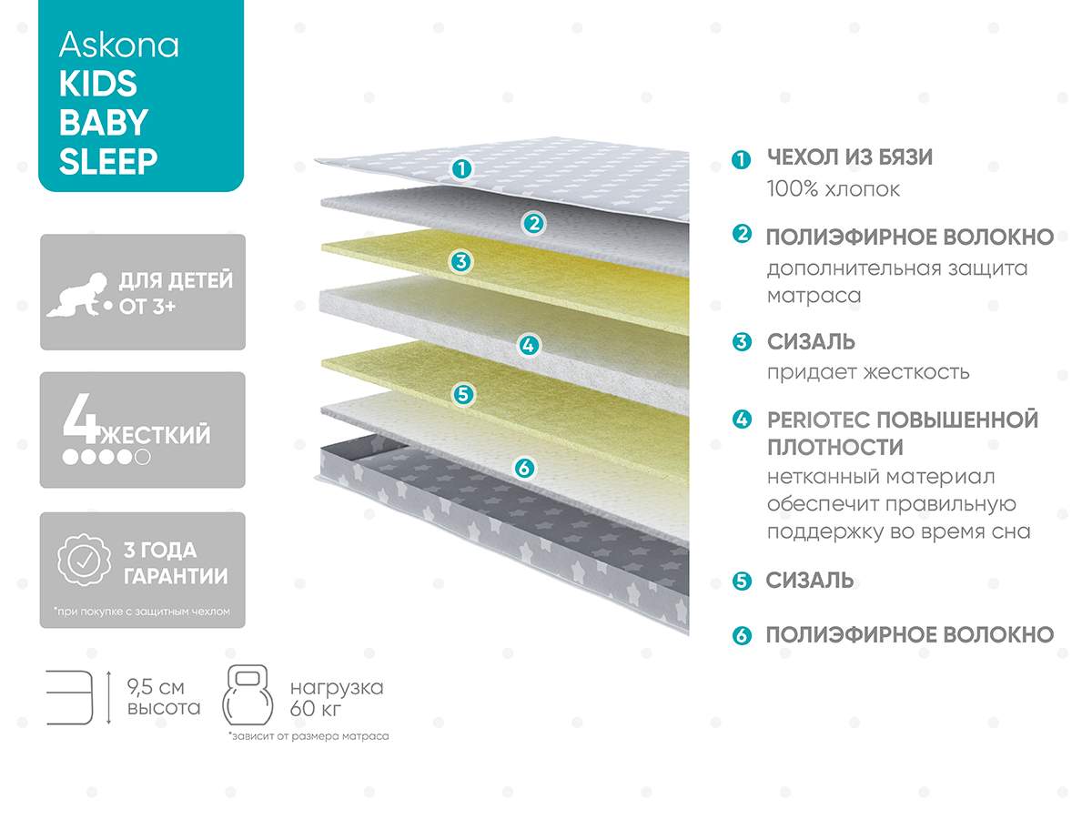 Матрас askona для детей