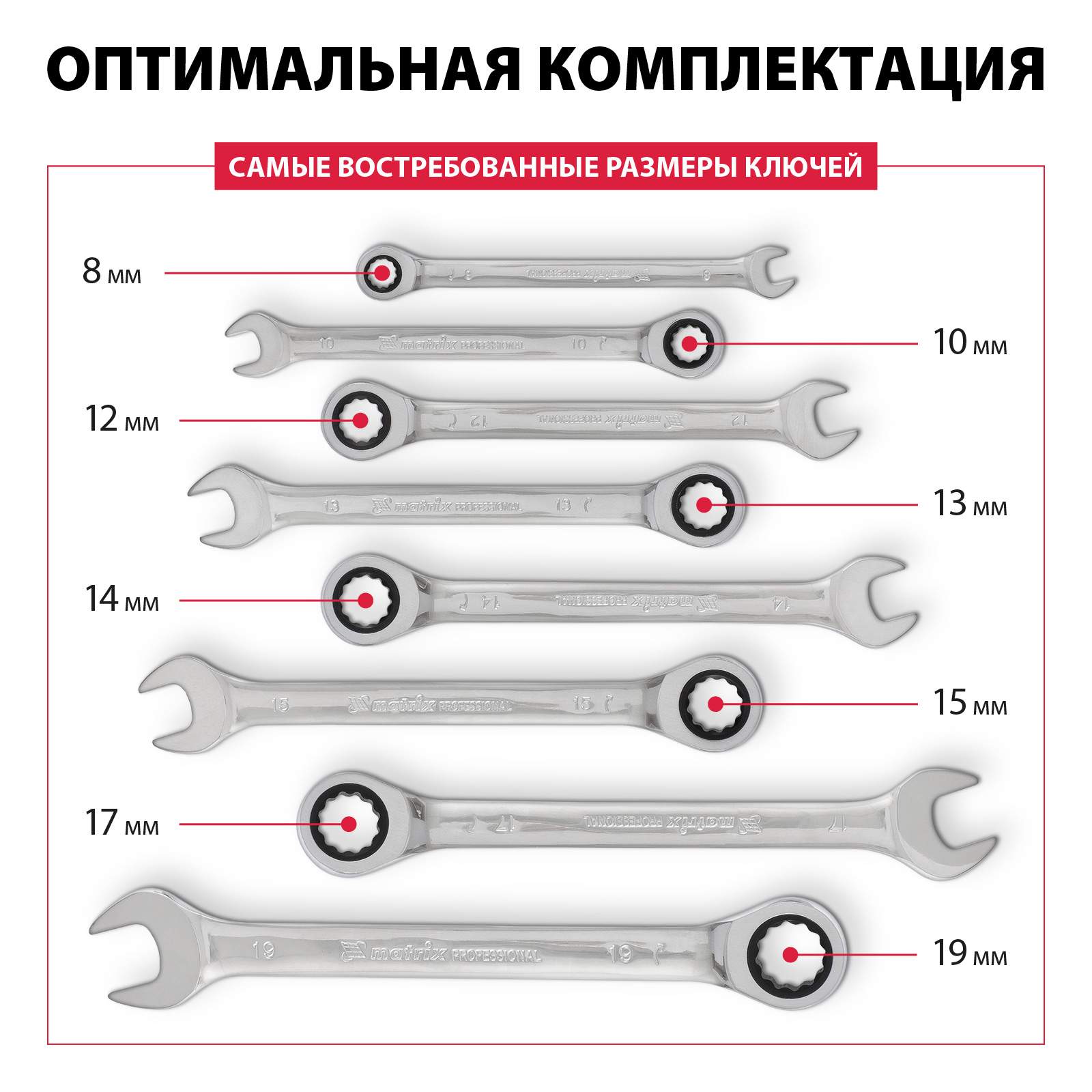 Размеры комбинированных ключей. Набор ключей Matrix 14513. Набор ключей трещоточных комбинированных Matrix 14513 8 предметов. Набор ключей комбинированных трещоточных Matrix, 8 шт, 14513. Набор ключей Matrix 11233.
