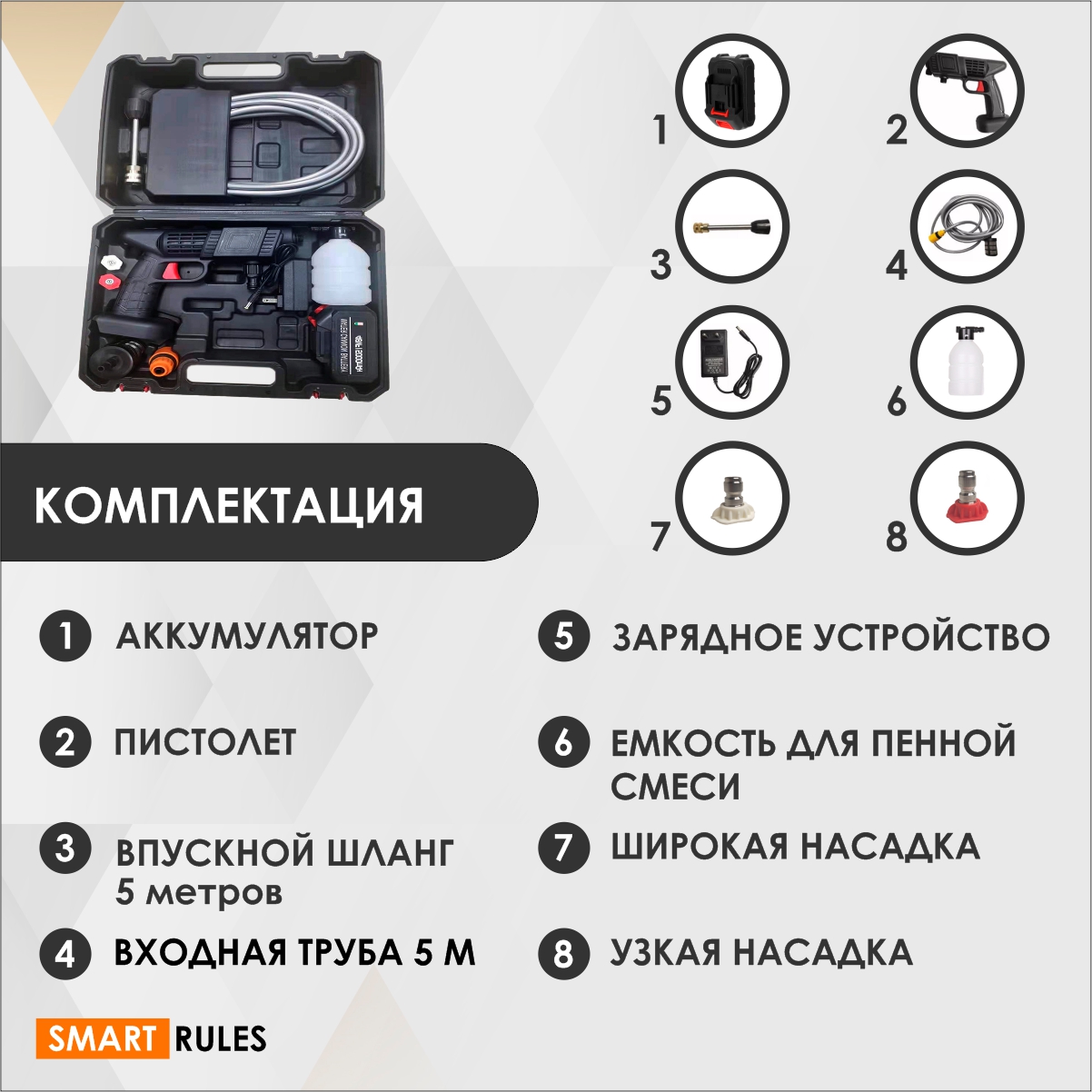 Мойка аккумуляторная 48B SmartRules Washcleaner48V - купить в Москве ...