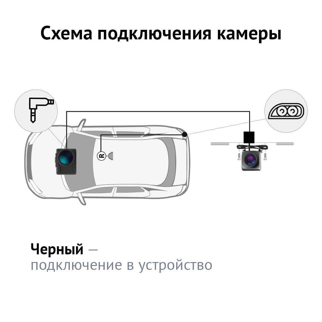 Камера заднего вида iBOX универсальная D7 – купить в Москве, цены в  интернет-магазинах на Мегамаркет