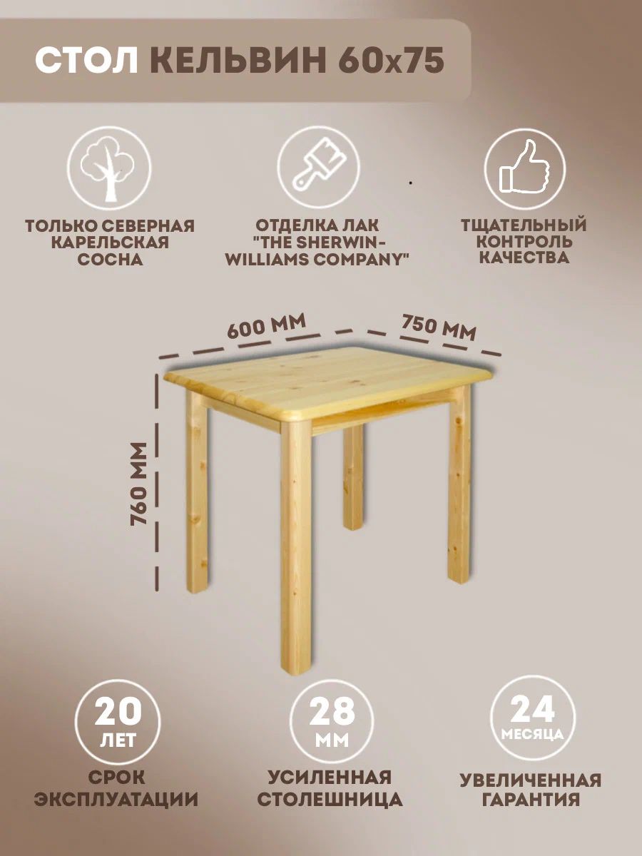 Стол Дом мебели из сосны Кельвин 60*75 - купить в Москве, цены на  Мегамаркет | 600005735533