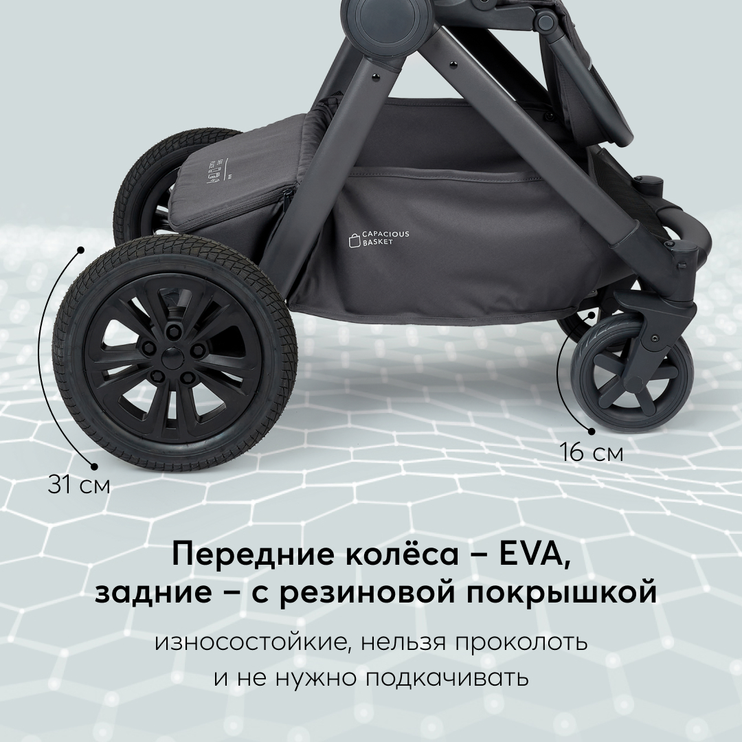 Отзывы о коляска трансформер 2 в 1 MOMMER PRO (dark grey) - отзывы  покупателей на Мегамаркет | детские коляски Mommer PRO - 600005077849