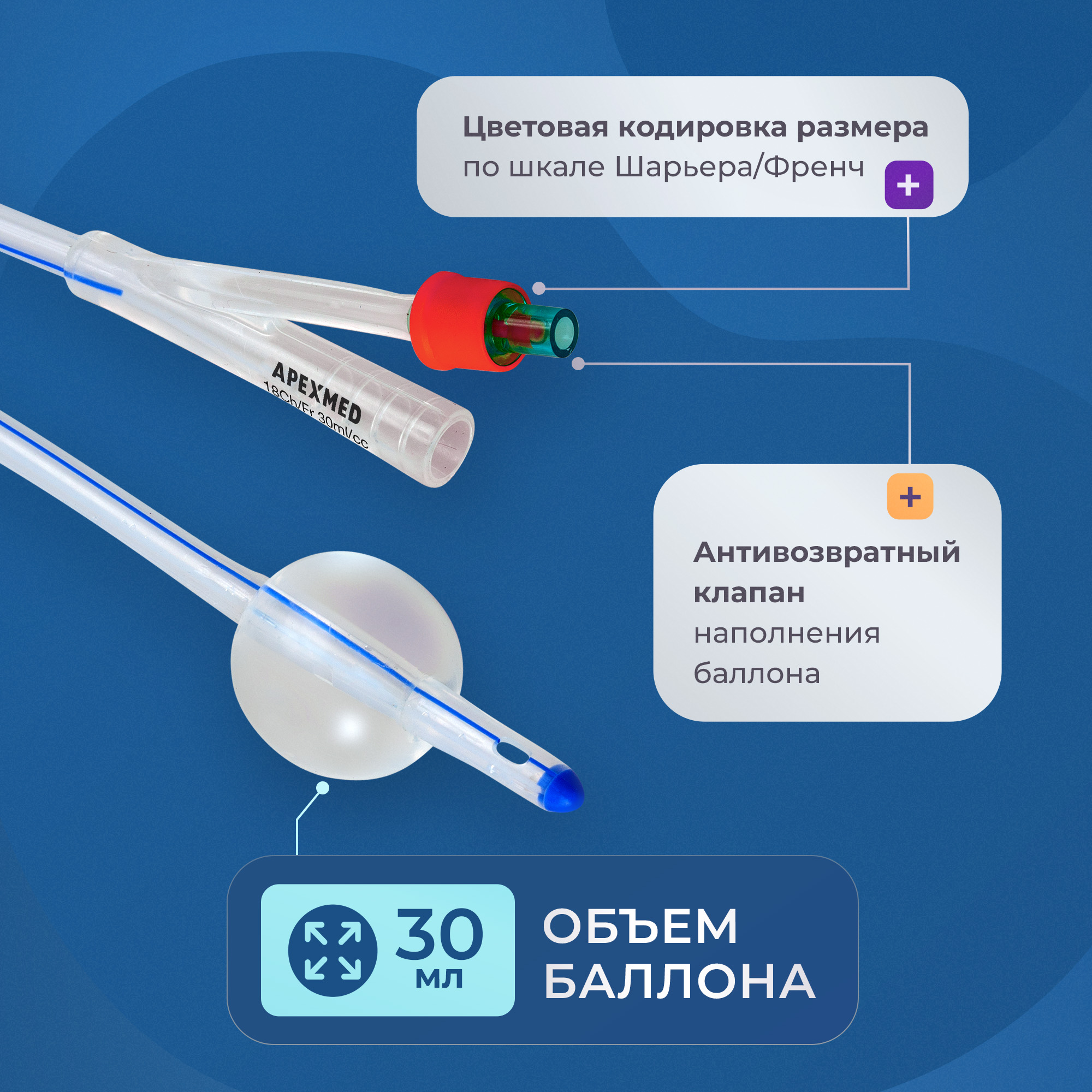 Катетер урологический Фолея мужской двухходовой силиконовый, Ch/Fr 18, 10  шт, Apexmed - купить в интернет-магазинах, цены на Мегамаркет | катетеры  для мочевого пузыря 0303-04-18(10)