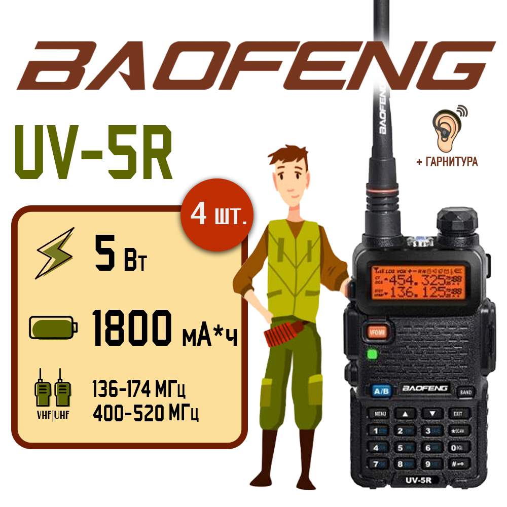 Портативная радиостанция Baofeng UV-5R черная комплект 4 шт. - отзывы  покупателей на Мегамаркет | 600012660271