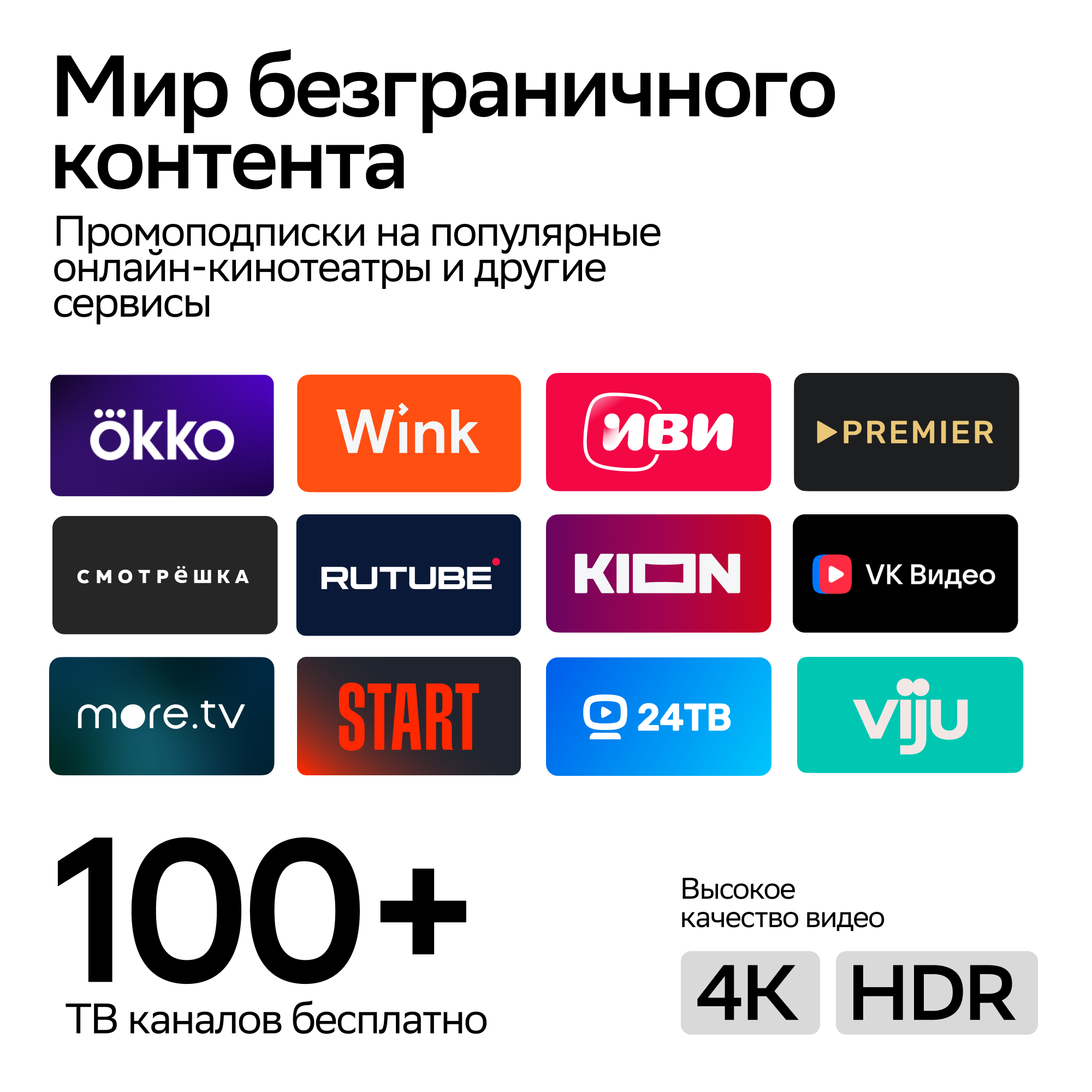 Смарт-приставка SberBox Top с умной камерой СБЕР, купить в Москве, цены в  интернет-магазинах на Мегамаркет