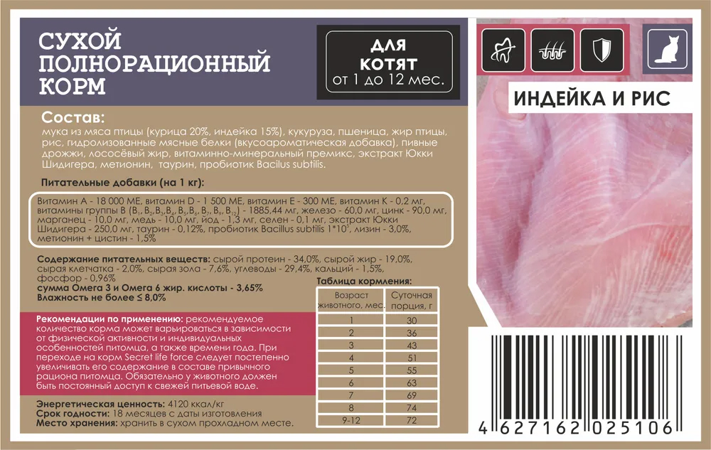 Secret корм для кошек. Корм секрет для котят. Секрет для котят индейка рис. Секрет для котят индейка рис 10 кг. Secret Life forse корм 10 кг для кошек ягненок.