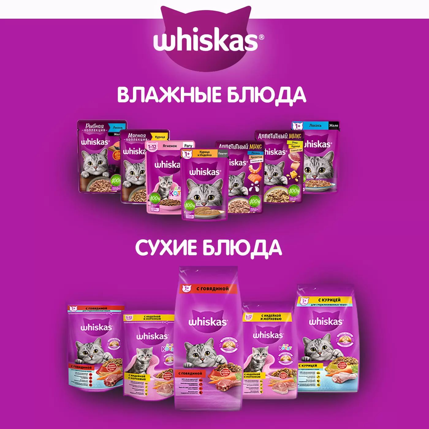 Купить влажный корм для кошек Whiskas, паштет, кролик и индейка, 75г ...