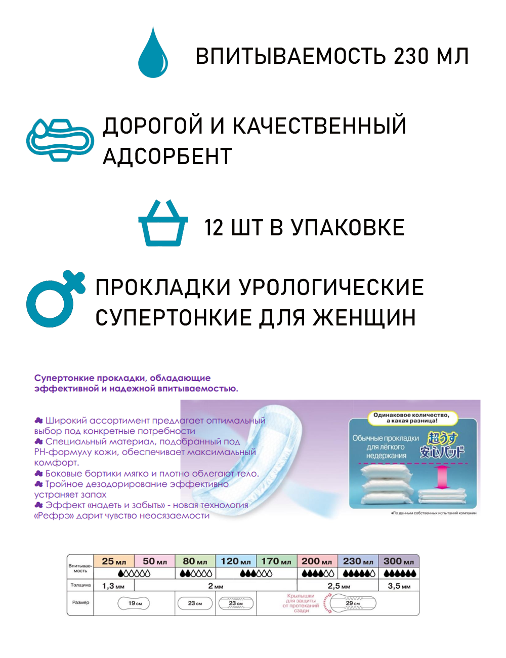 Прокладки урологические для женщин LIVEDO Refre впитываемостью 230 мл 12  шт. - купить в Москве, цены на Мегамаркет | одноразовые вкладыши 18407