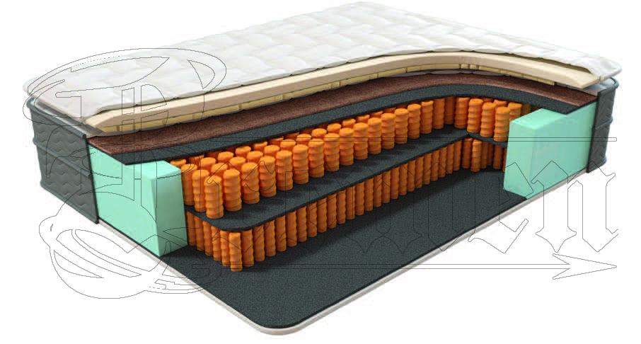 Матрас бремен люкс