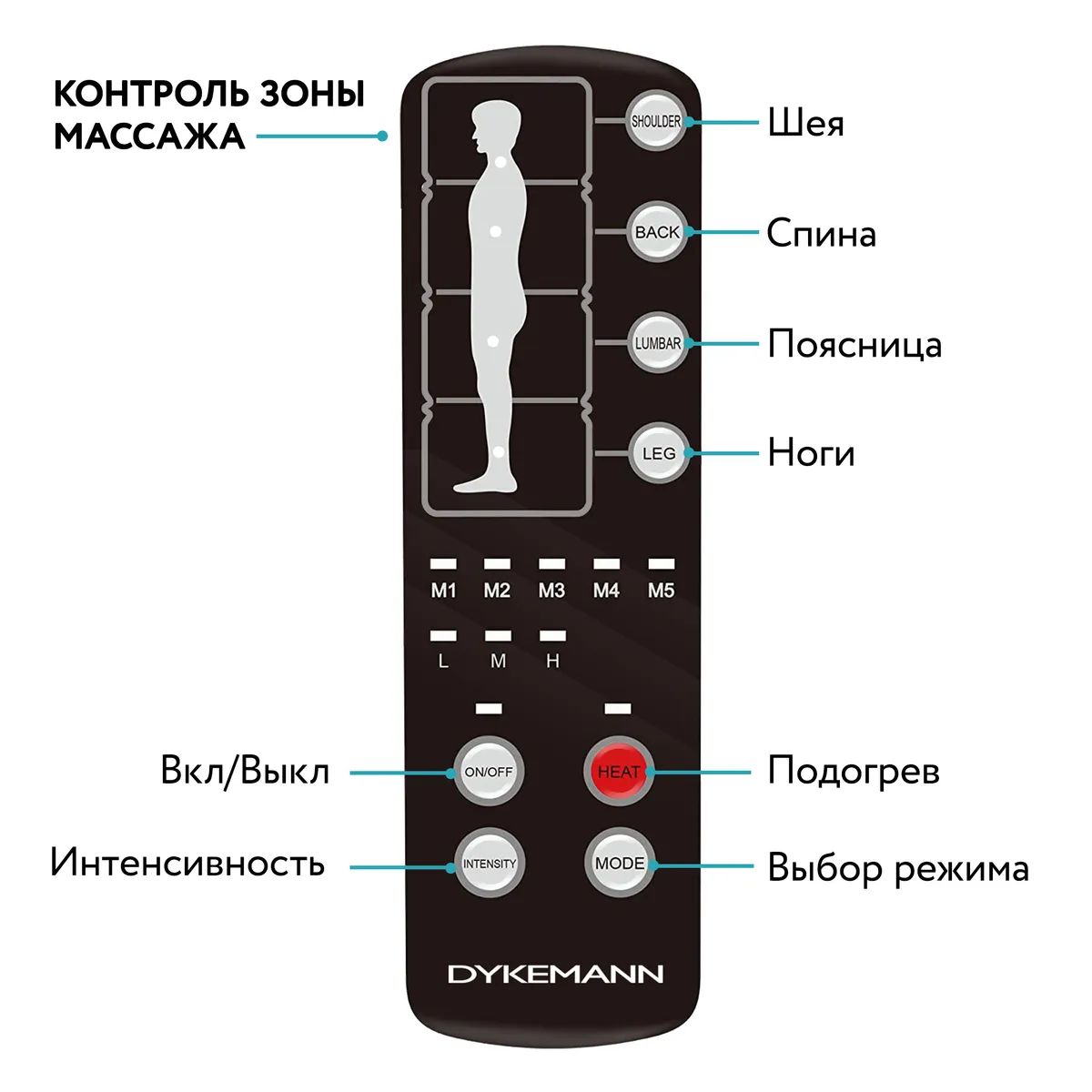 Массажер для ног Dykemann