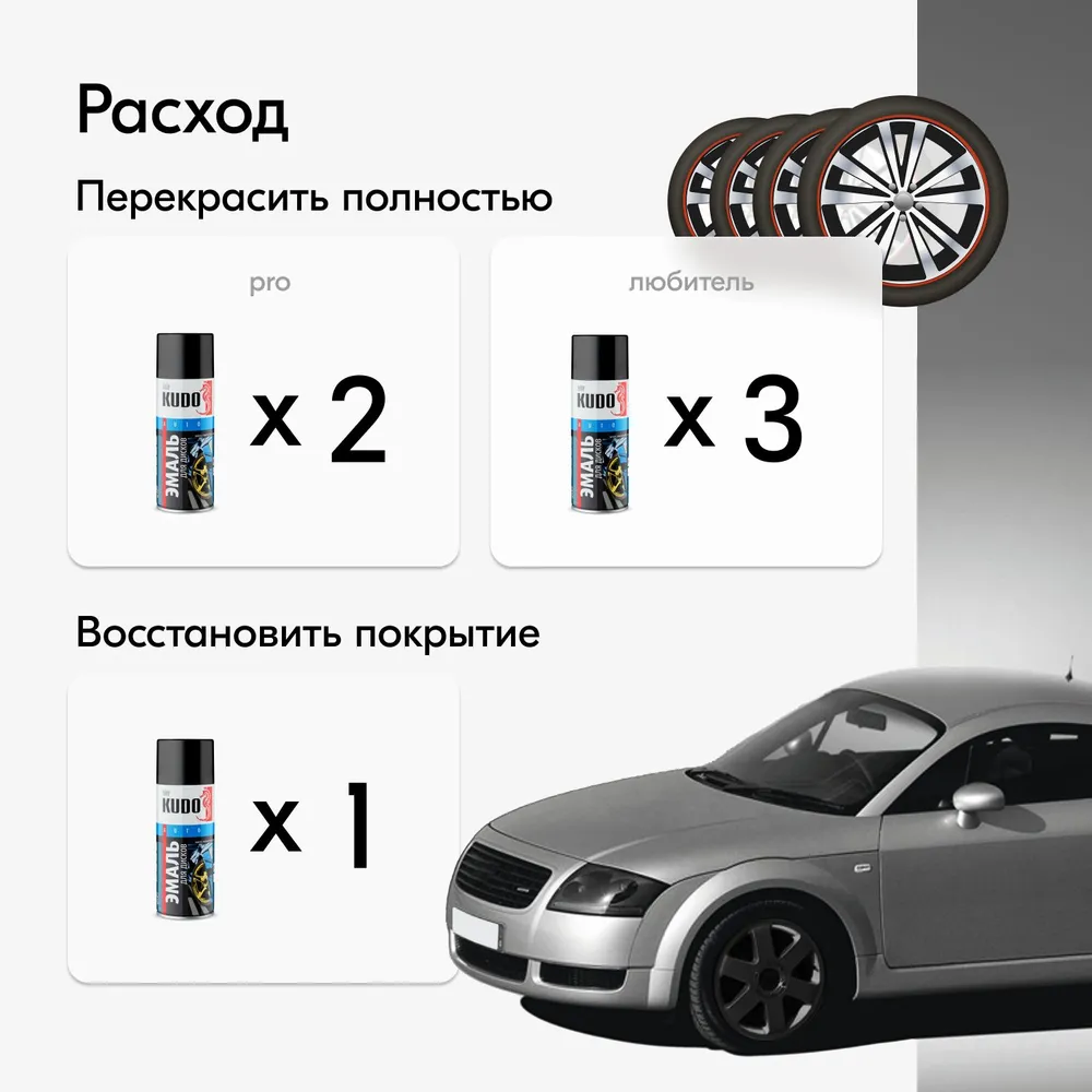 Краска Аэрозольная Для Дисков Черная Матовая Kudo 520 Мл Ku-5206 Kudo арт.  KU-5206 - купить в Москве, цены на Мегамаркет | 100044038489