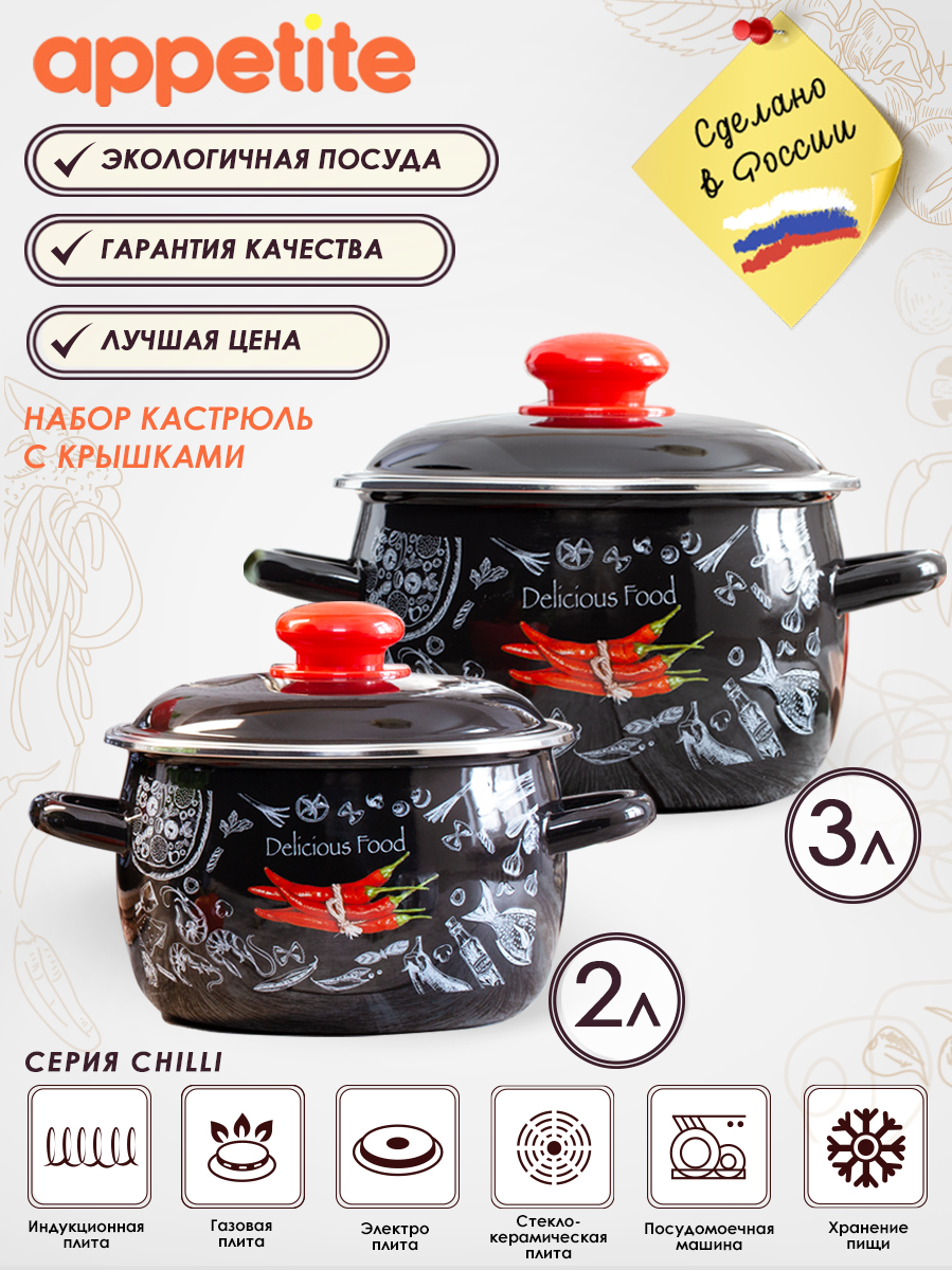 Фирма аппетит. Кастрюля эмал сфер Chilli 2,0л TM appetite. Габариты кастрюли. Размеры кастрюль. Кастрюля appetite Paradise 2 л.