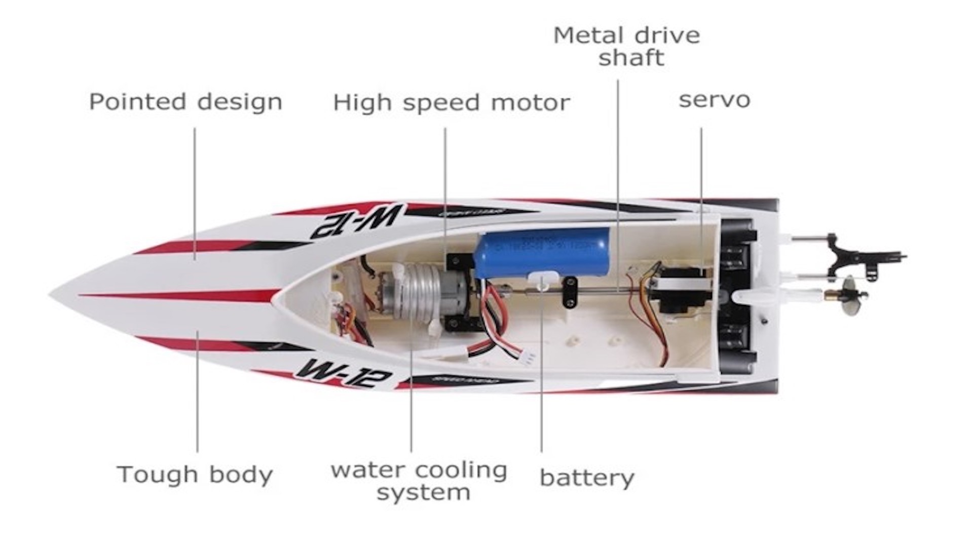 tiger shark 3018 инструкция