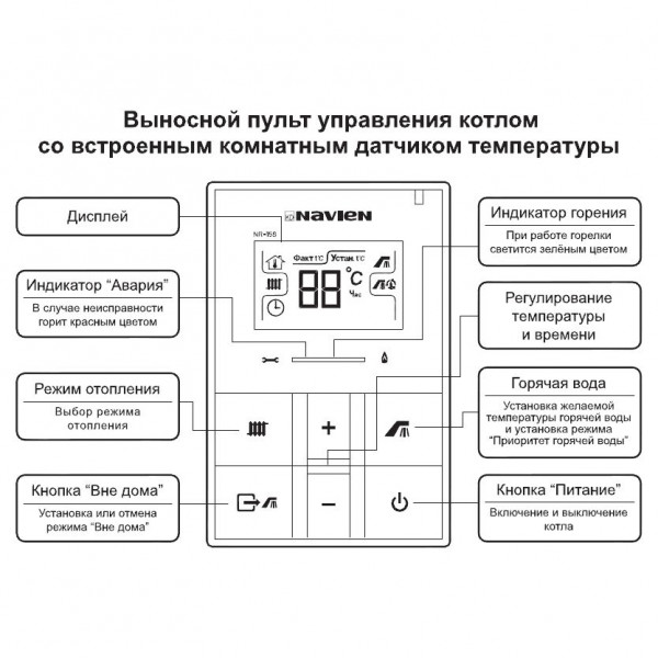 Схема платы управления котла навьен айс