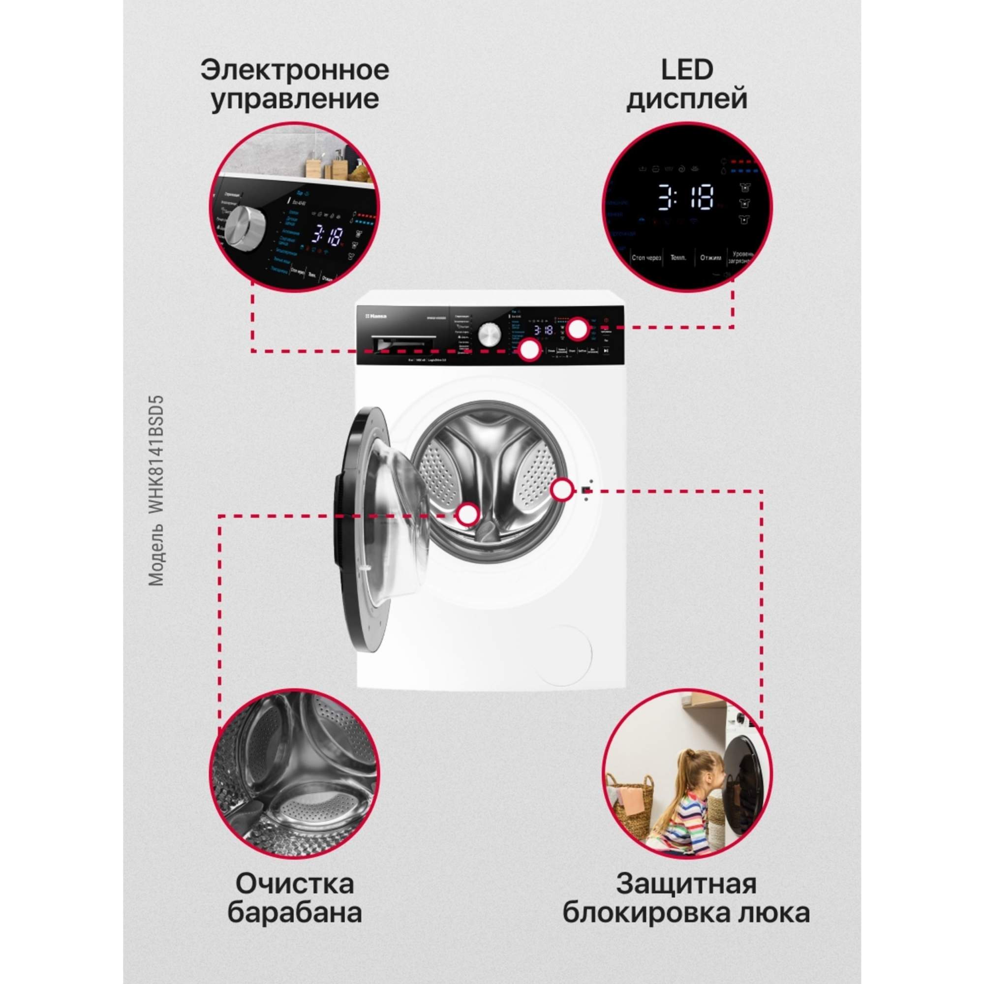 Hansa whk9141bsd5. Стиральная машина hansa whk9141bsd5 фронтальная функция wifi. hansa 8141. hansa whk548 панель управления.