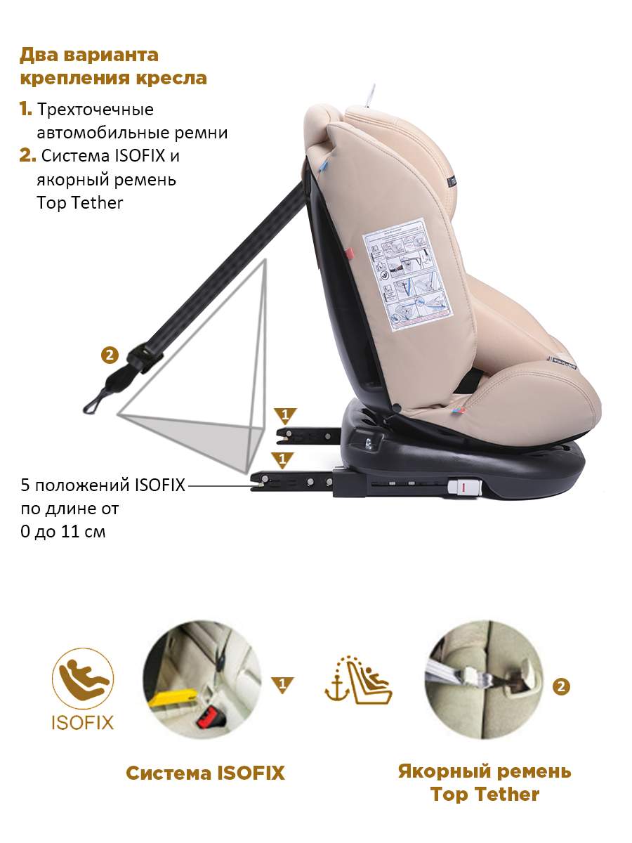 Отзывы о удерживающее устройство для детей Babycare Shelter ISOFIX, гр. 0+  I II III Бежевый - отзывы покупателей на Мегамаркет | автокресла  Shelter_Бежевый - 600012563515