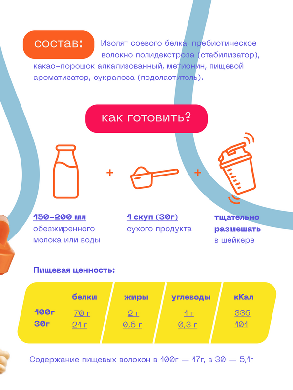 Александр Вишневский - бодибилдер, интервью