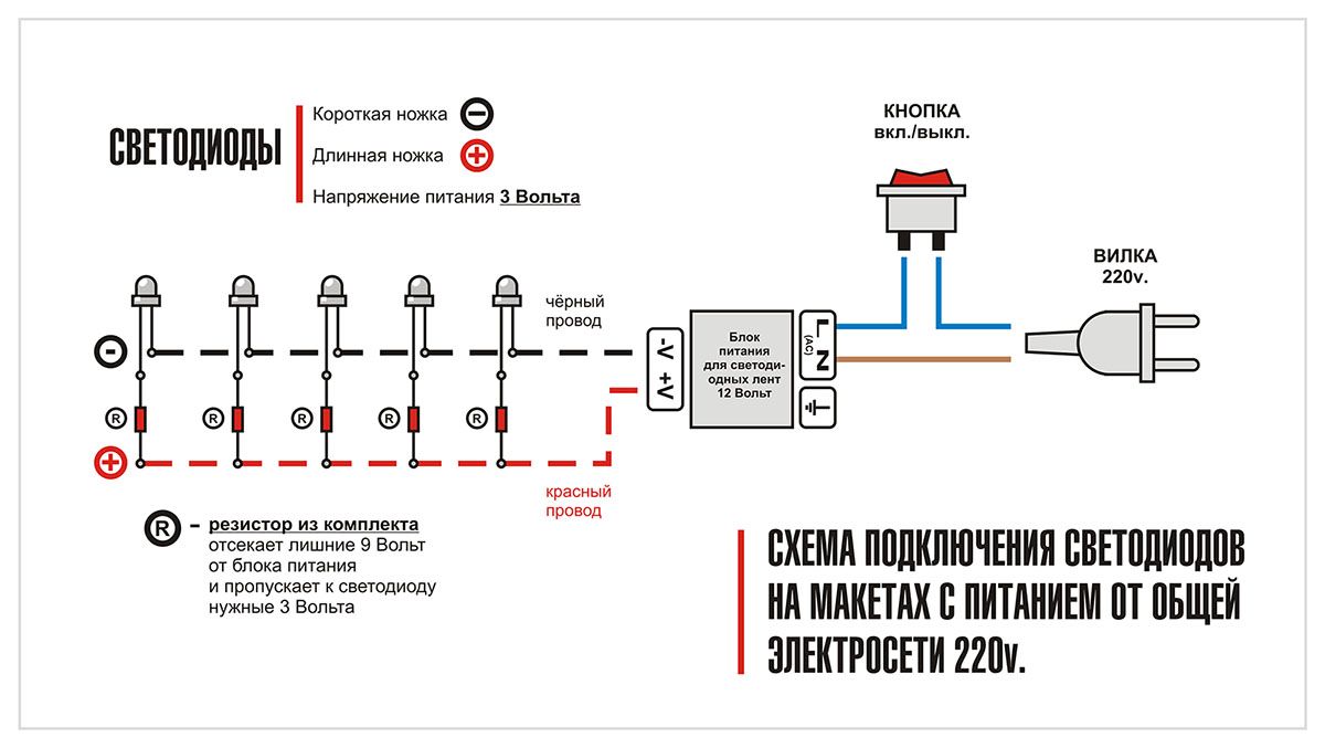 Купить Светодиоды Белые 3 Вольта