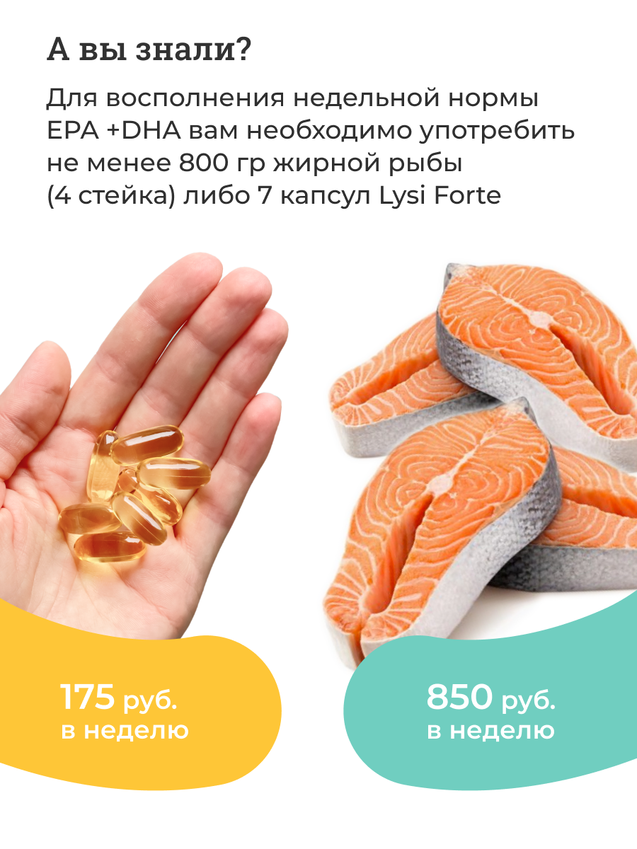 Lysi omega 3 forte капсулы отзывы