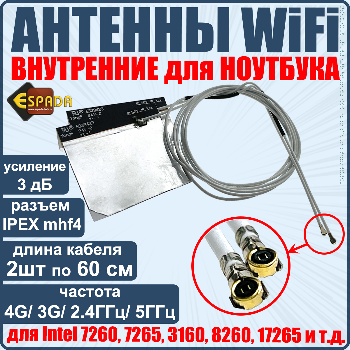 WiFi карты/WiFi антенны