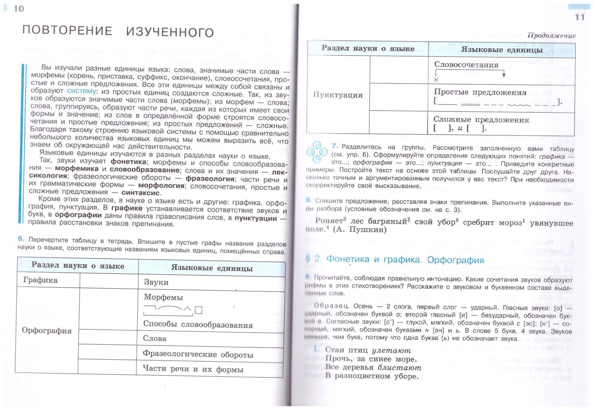 Русский язык. 8 класс. Учебник ФГОС - купить учебника 8 класс в  интернет-магазинах, цены на Мегамаркет | 978-5-09-088226-2