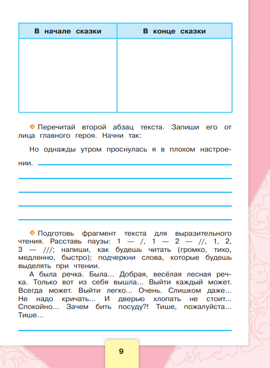Рабочая тетрадь Литературное чтение. 3 класс - купить рабочей тетради в ...
