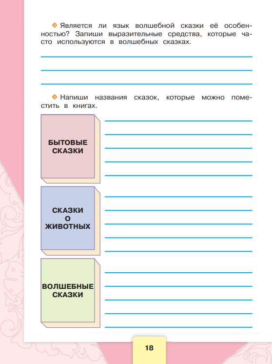 Рабочая тетрадь Литературное чтение. 3 класс - купить рабочей тетради в ...