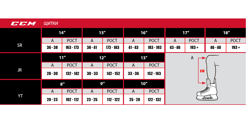 Хоккейные щитки детские размеры. Щитки хоккейные Бауэр Размерная сетка. Таблица размеров щитков хоккейных ccm. Размеры щитков для хоккея таблица. Размер щитков хоккейных ccm.