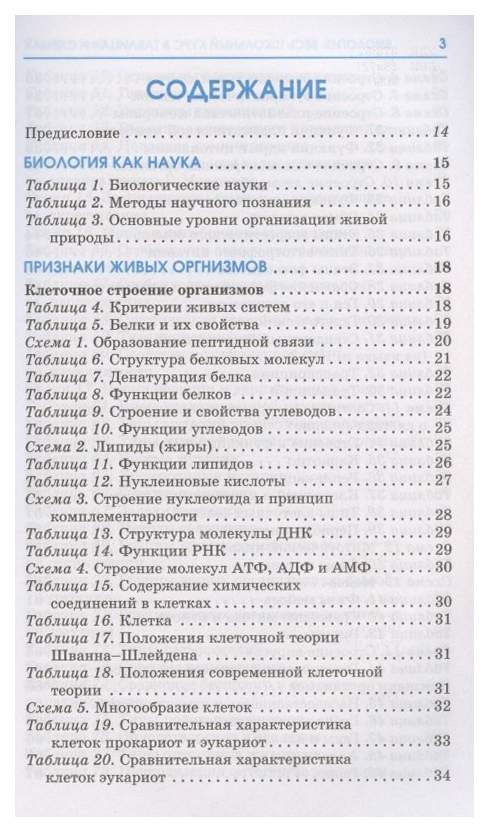 Биология весь школьный курс в таблицах и схемах