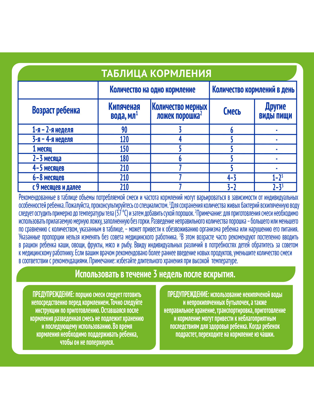 Ребенок срыгивает фонтаном после кормления