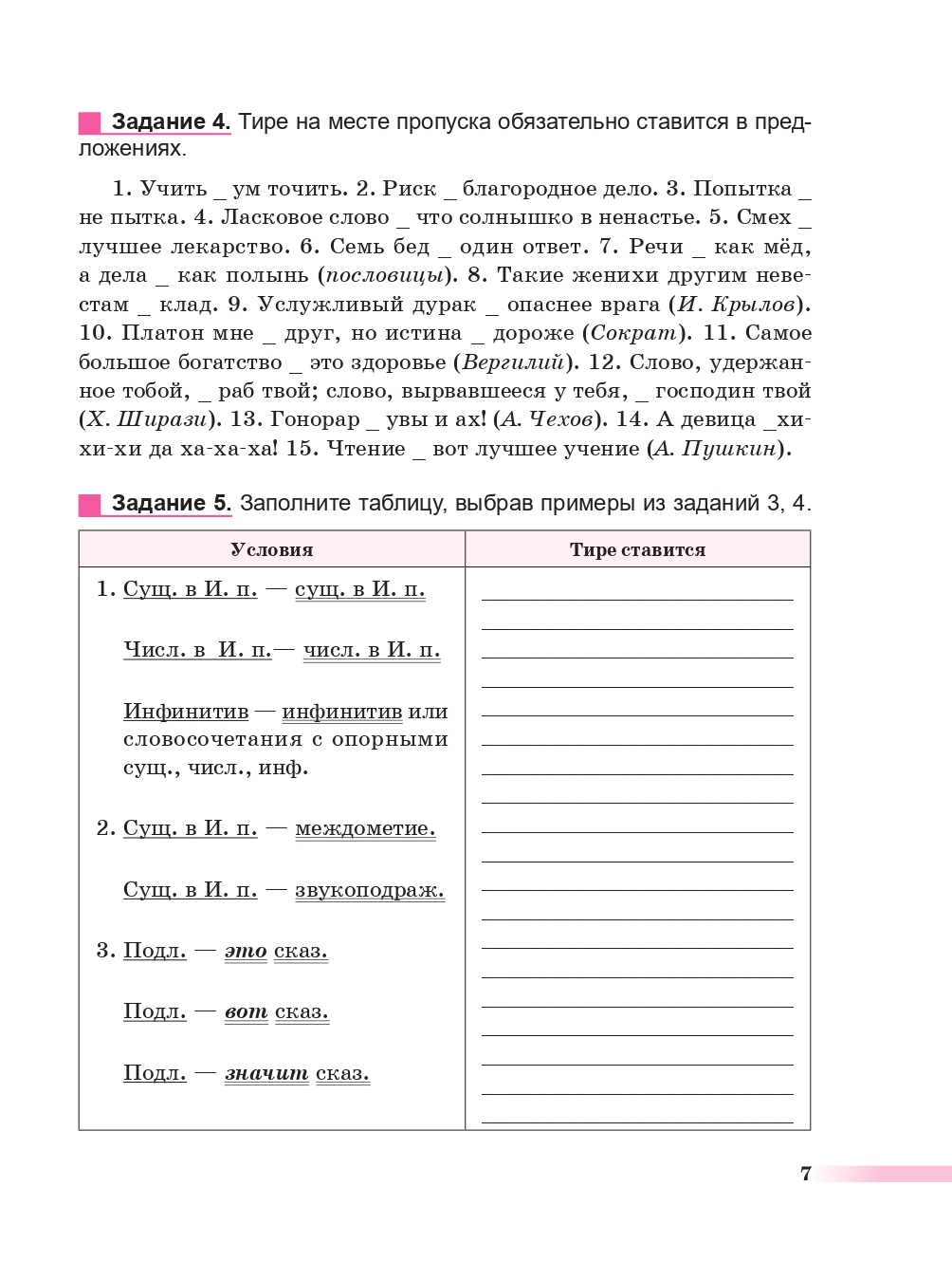 Русский язык: тренажёр по пунктуации. 8-11 классы - купить в Popurri-shop,  цена на Мегамаркет