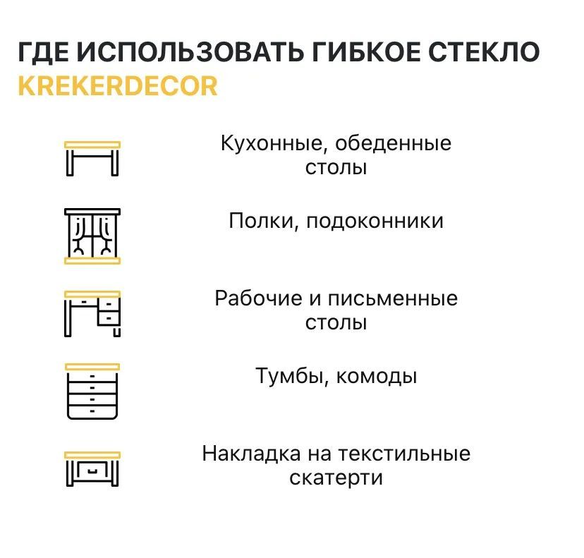 Каким видом энергии обладает предмет лежащий на столе относительно крышки стола