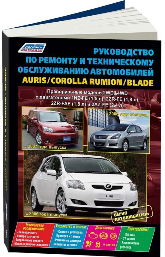 Инструкция по эксплуатации автомобилей Toyota Corolla / Fielder / Runx / Allex