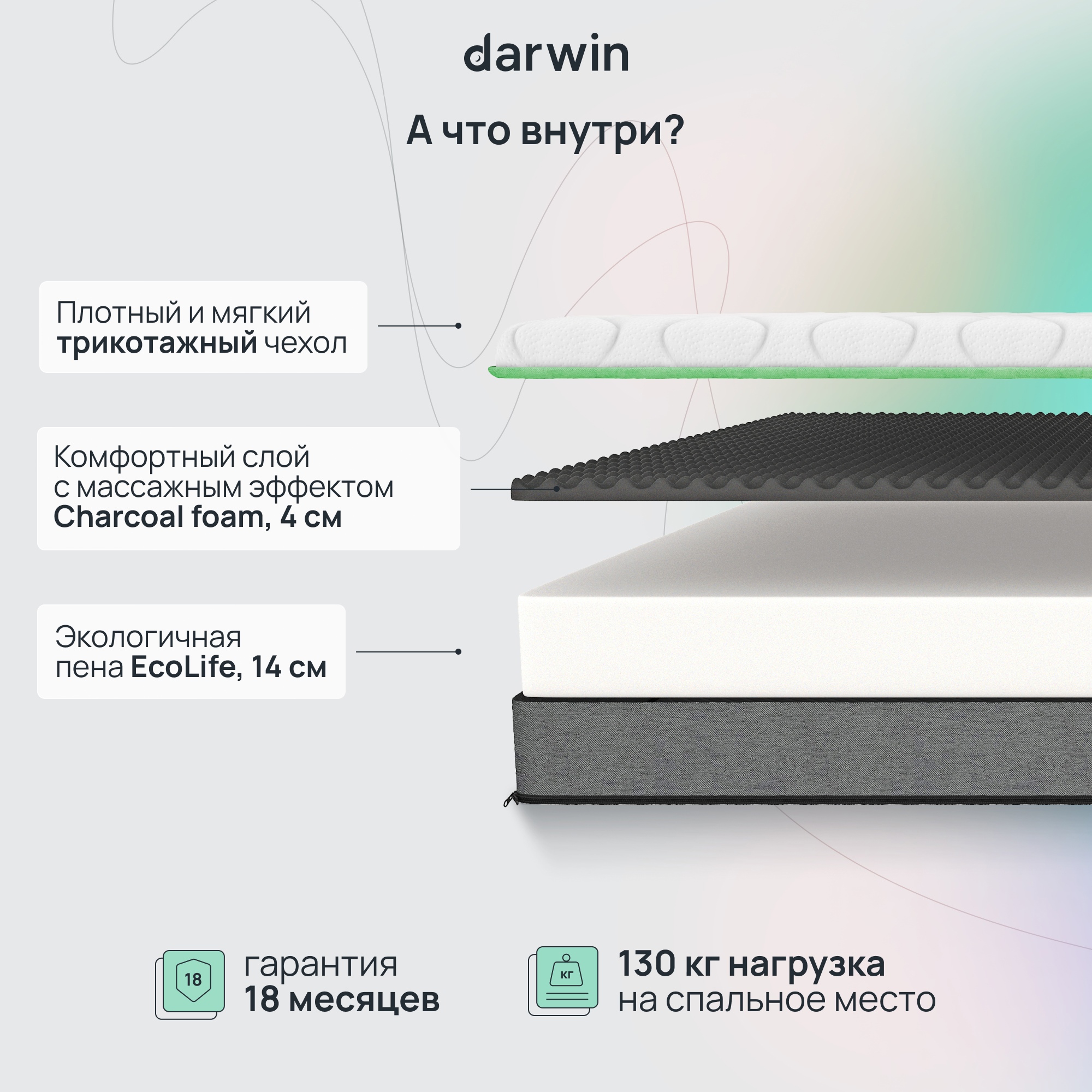 Матрас darwin base 160x200 беспружинный