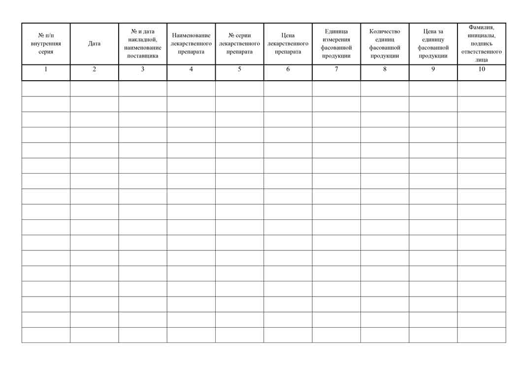 Лабораторно-фасовочный журнал производственной аптеки. Журнал учета фасовочных работ в аптеке. Журнал учёта лабораторных и фасовочных работ образец. Лабораторно фасовочный журнал в аптеке.