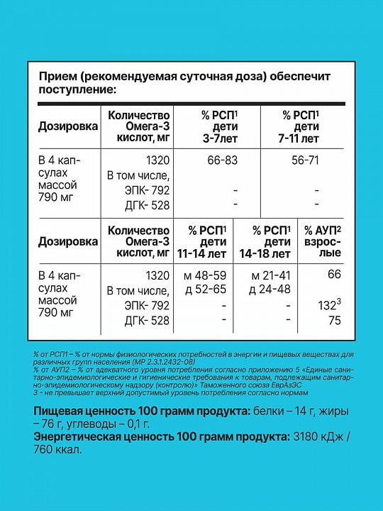 Омега 3 содержится. Омега 3 эпк и дгк. Эпк и дгк омега-3 суточная норма. Норма омега для детей. Омега 3 эпк и дгк.