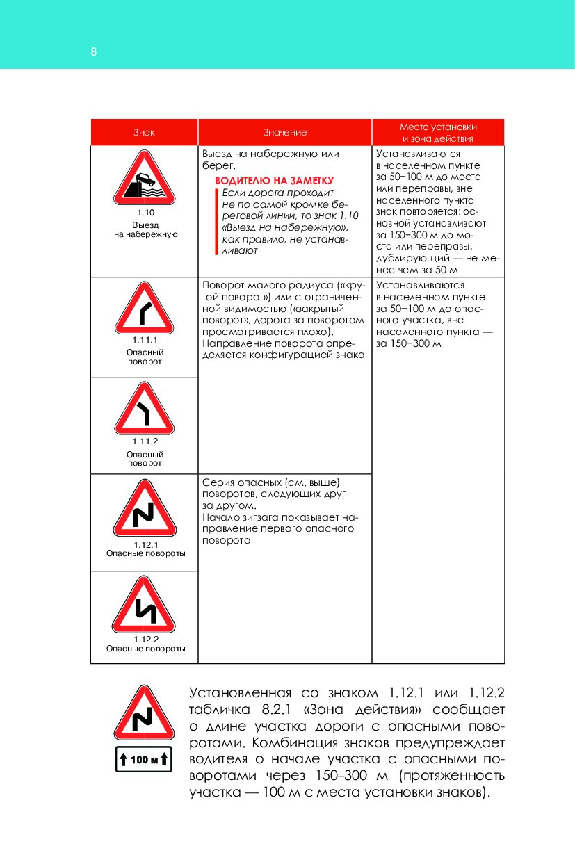 Какие знаки устанавливают непосредственно. Обозначение опасных участков дорог. Опасный участок дороги знак. Книга знаете ли вы дорожные знаки. Дорожные знаки перед опасными участками.
