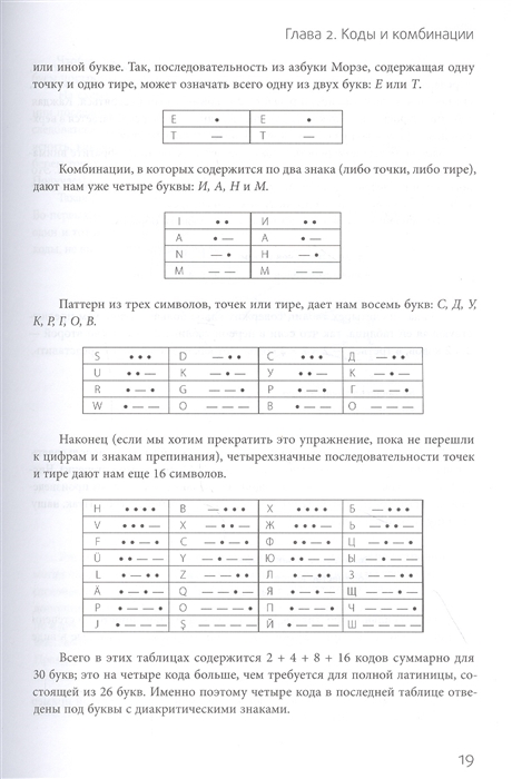 Чарльз Петцольд Код Купить Книгу