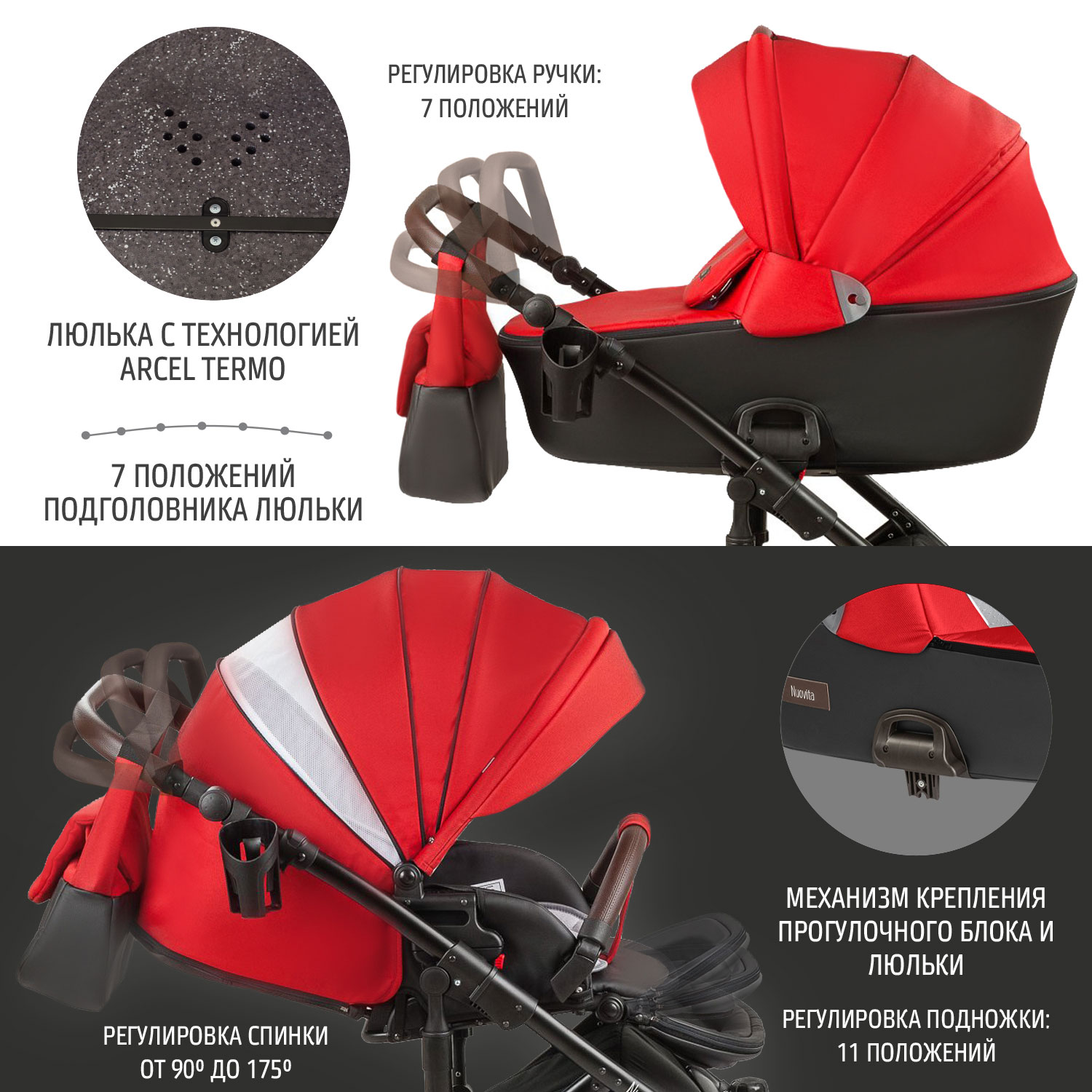 Детская коляска Nuovita Carro Sport 2 в 1 (Rosso nero/Красно-черный) -  купить в Москве, цены на Мегамаркет | 600001122237