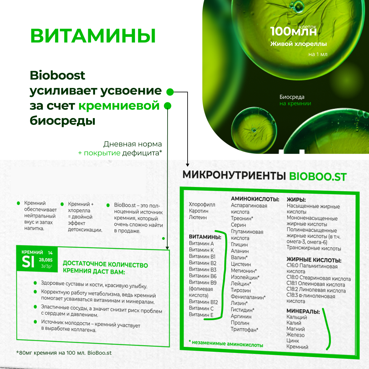 Живая хлорелла BioBoo.st микроводоросль для похудения бионапиток на  кремниевой воде 3 л - отзывы покупателей на маркетплейсе Мегамаркет |  Артикул: 600005576544