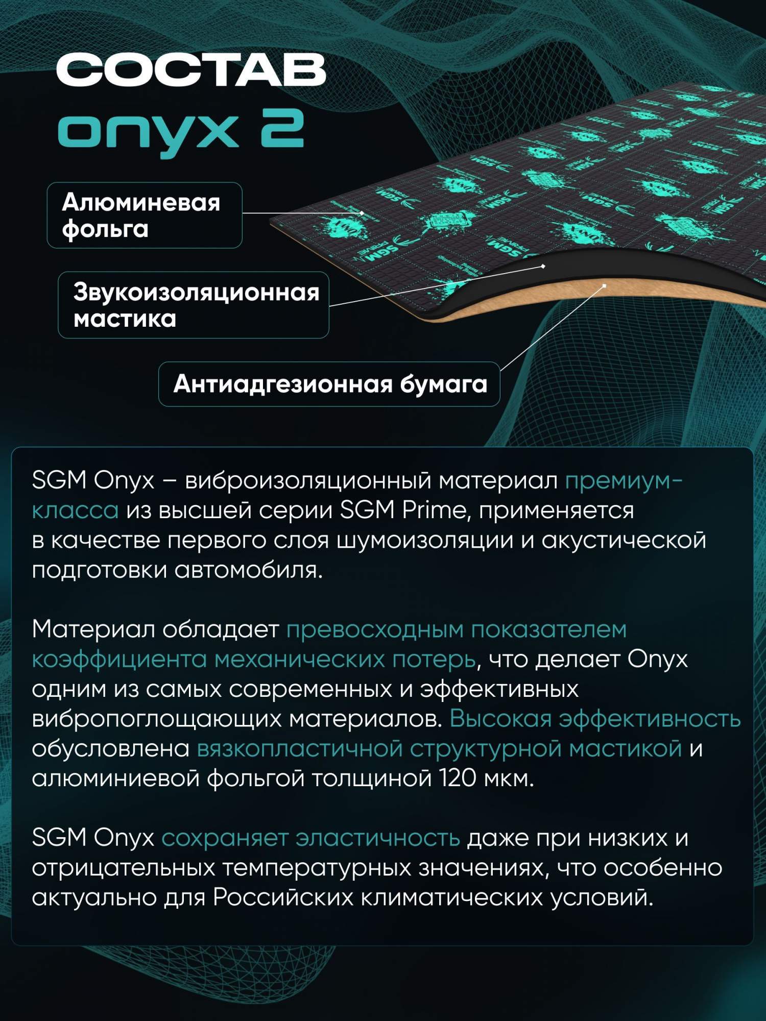 Купить виброизоляция шумоизоляция для авто SGM Prime Onyx 2, 1 лист, цены  на Мегамаркет | Артикул: 600012934659