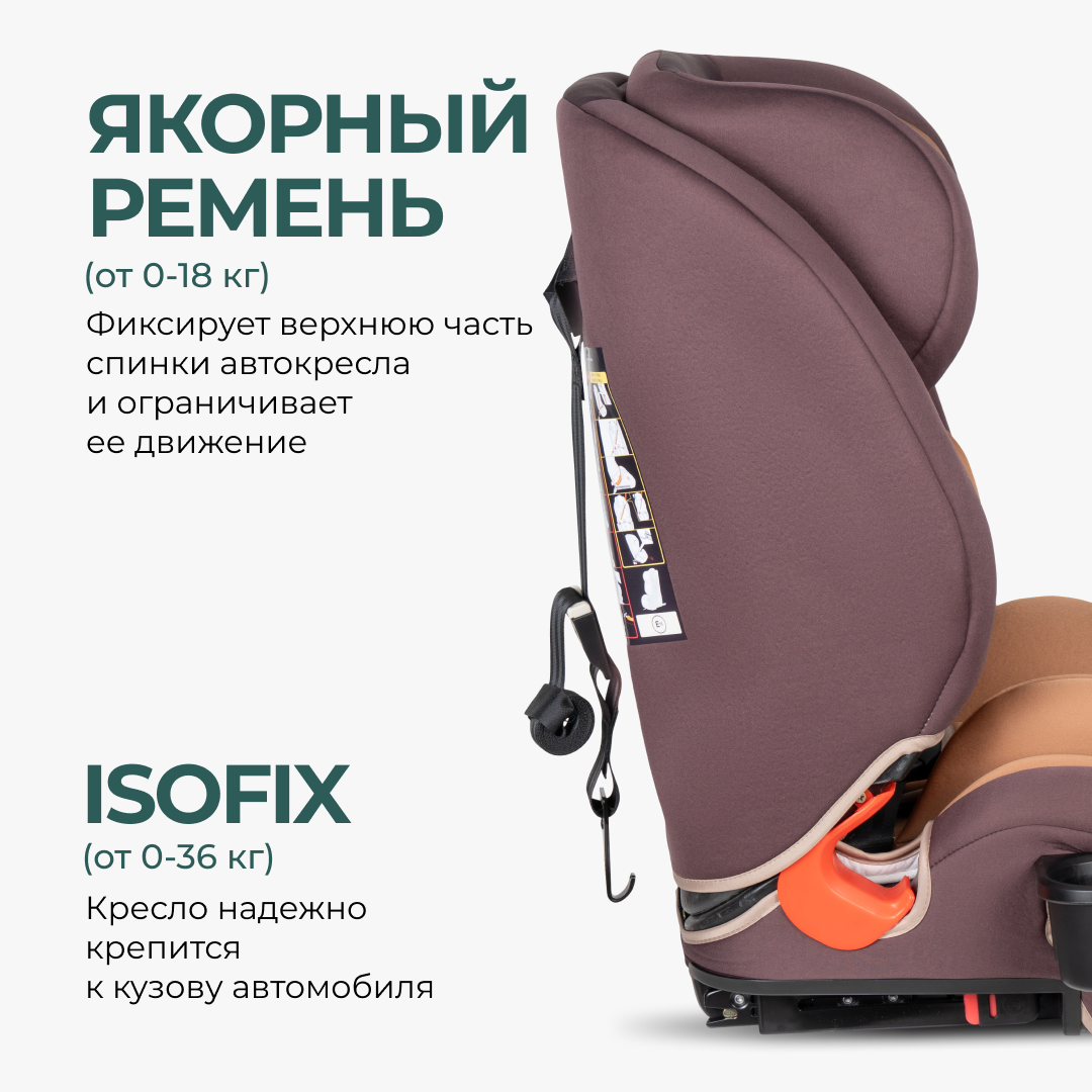 Купить автокресло детское COSTA HD-02 ISOFIX, Коричневый, цены на  Мегамаркет | Артикул: 600012772321