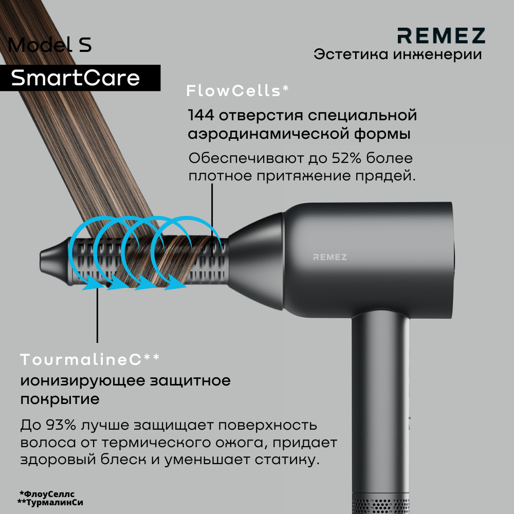 Remez model s отзывы. Remez фен-стайлер. Remez model s RMB-708. Renez model e фен. Remez model s фен стайлер.